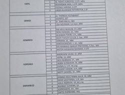 Pendaftaran Selter 11 JPTP Lampura Ditutup, 60 Peserta Berebut Kursi Eselon II